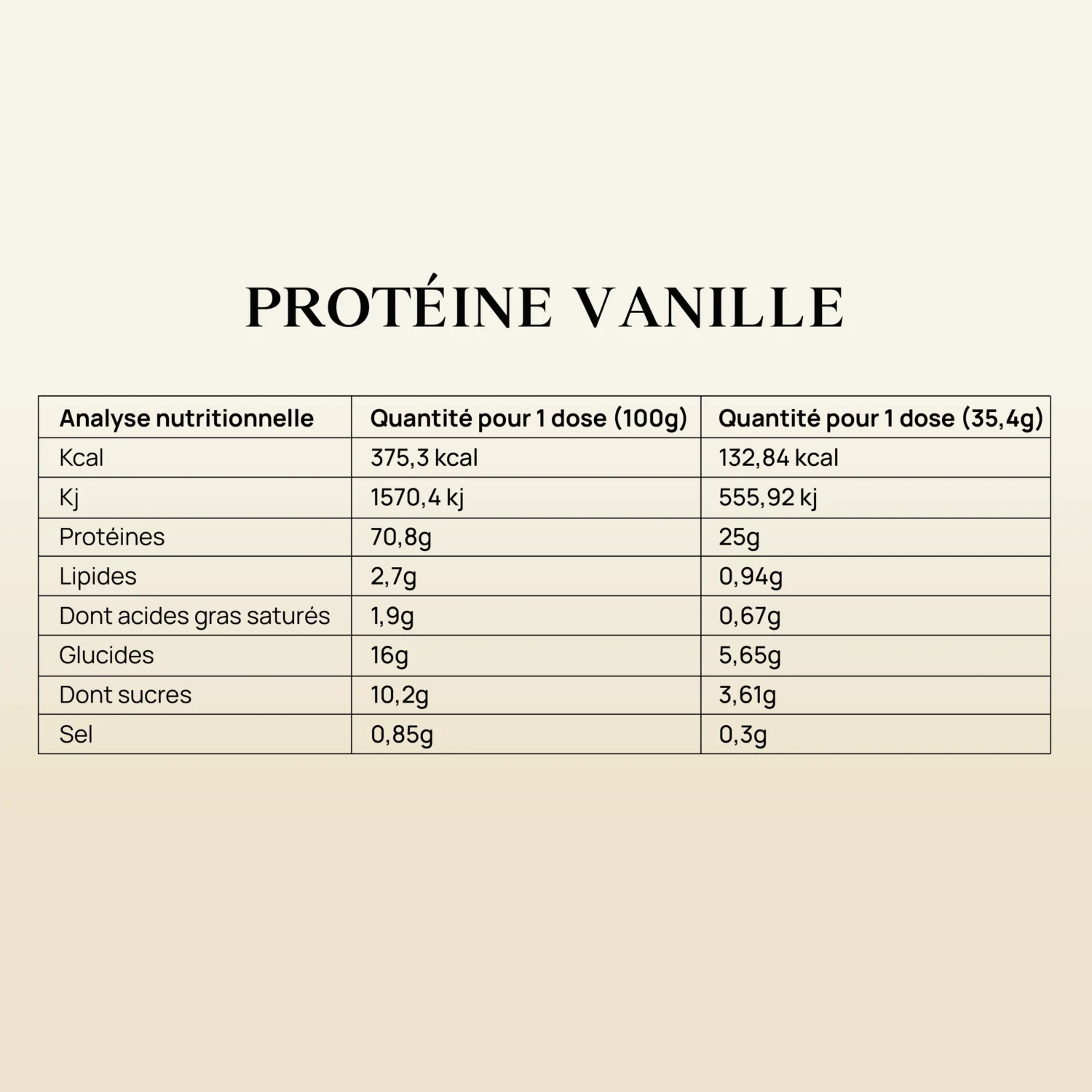 Protéine - Saveur vanille – Image 2